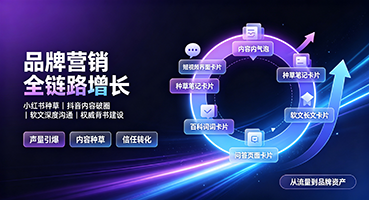 烟台品牌营销